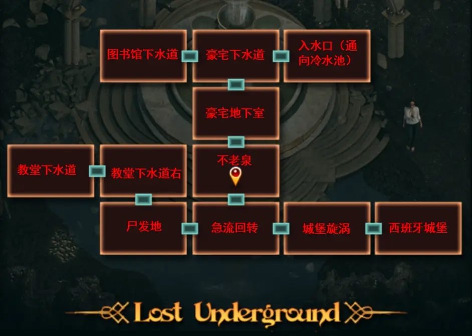 纳迪亚之宝 剧情互动 实机截图 1